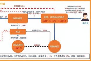 ?广告牌挑衅独行侠？快船声明：我们非常尊重对手 绝不支持❌