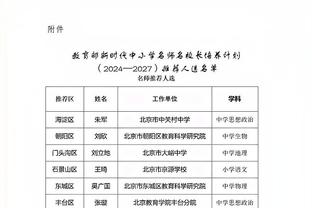 Lowe：哈登加盟快船的交易还没彻底黄 双方可能会重启谈判